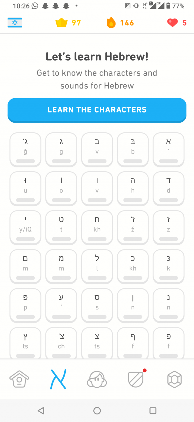 duolingo incubator hebrew duolingo incubator hebrew